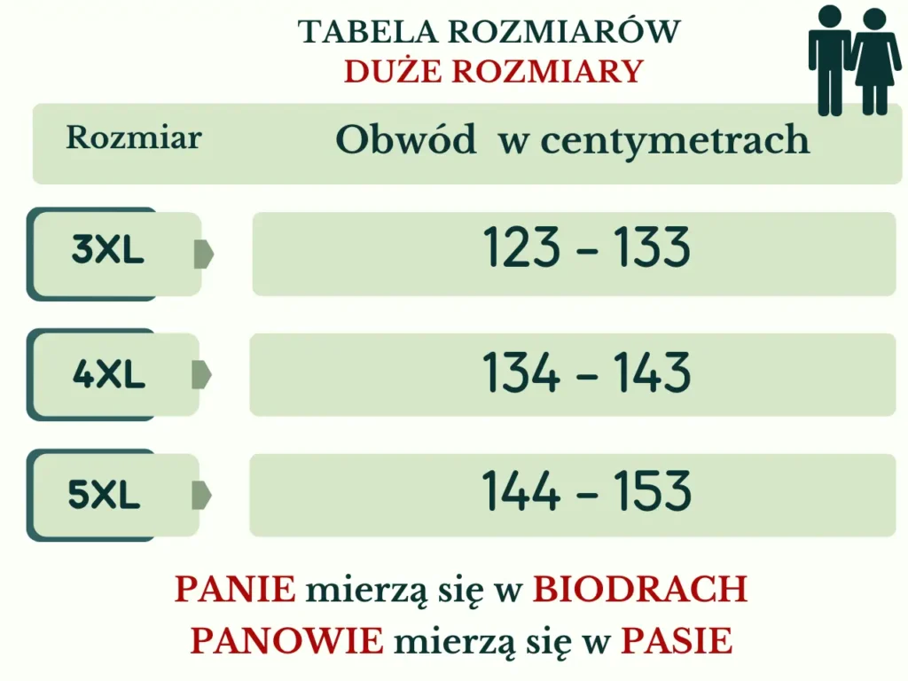 Wielorazowa bariatryczna bielizna na nietrzymanie moczu - DUŻE ROZMIARY UNISEX, tabela rozmiarów