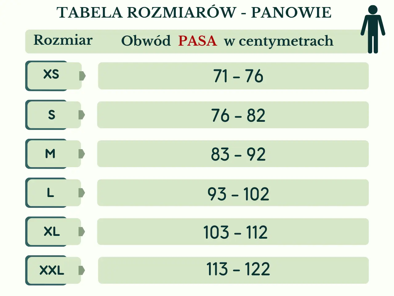 Wielorazowa męska bielizna na nietrzymanie moczu - tabela rozmiarów